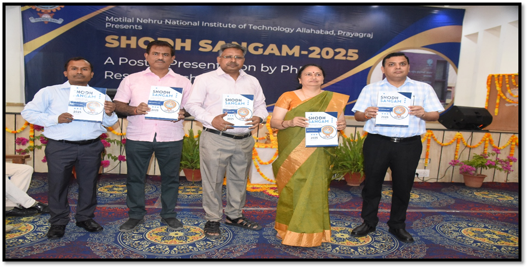 Research & Innovation Day Celebration  SHODH SANGAM 2025